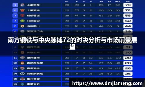 凤凰联盟